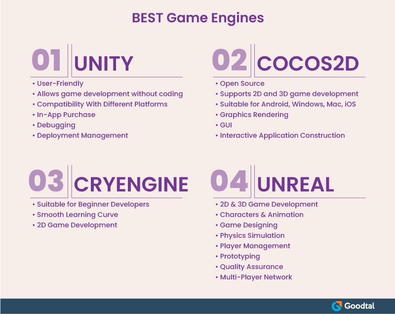 top game development engine