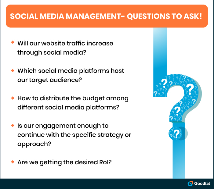 social media management for inbound marketing