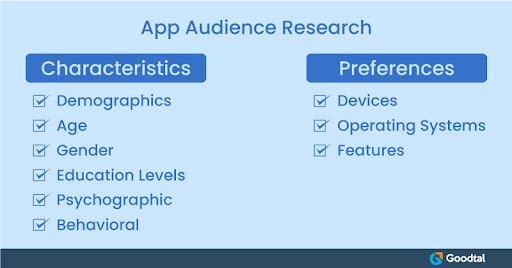 App audience research