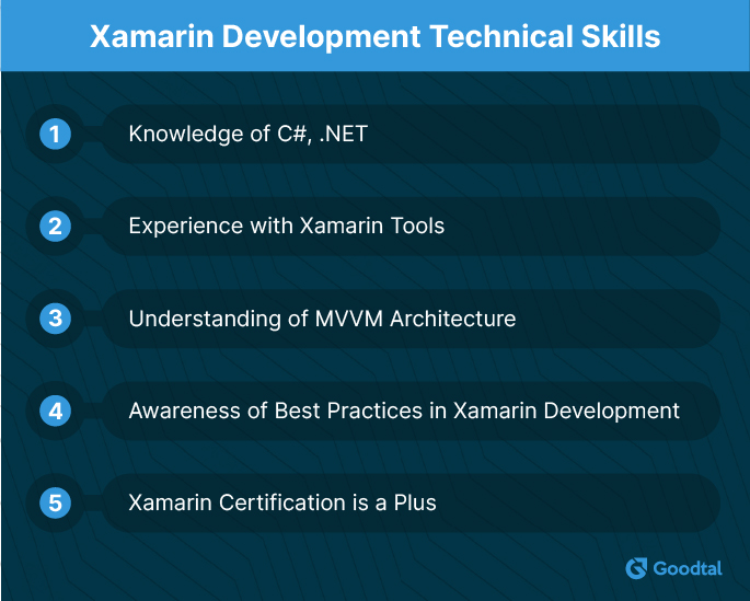 Technical skills for Xamarin development