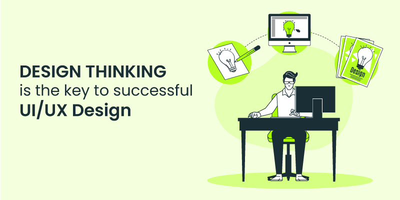 Design Thinking is the Key to Successful UI/UX Design in Mobile Apps