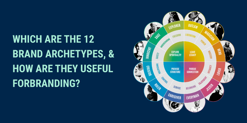 Which Are the 12 Brand Archetypes and How Are They Useful for Branding?