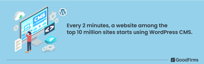 /25-WordPress-Statistics-You-Should-Know-in-2025- every 2 minutes a website among the top million sites starts using wordpress