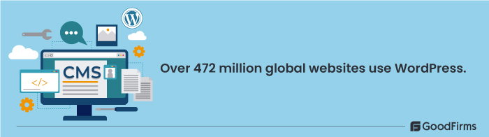 Over 472 million global websites use WordPress