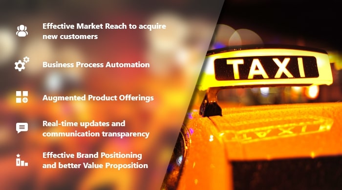 Why Should Taxi Businesses Invest in On-Demand App Development?