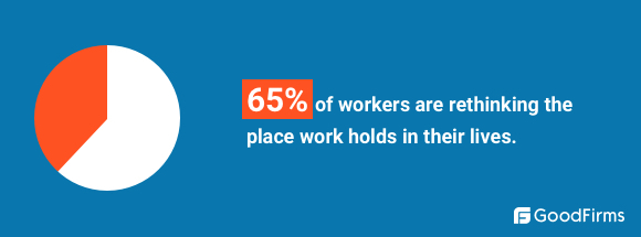 workers rethink work