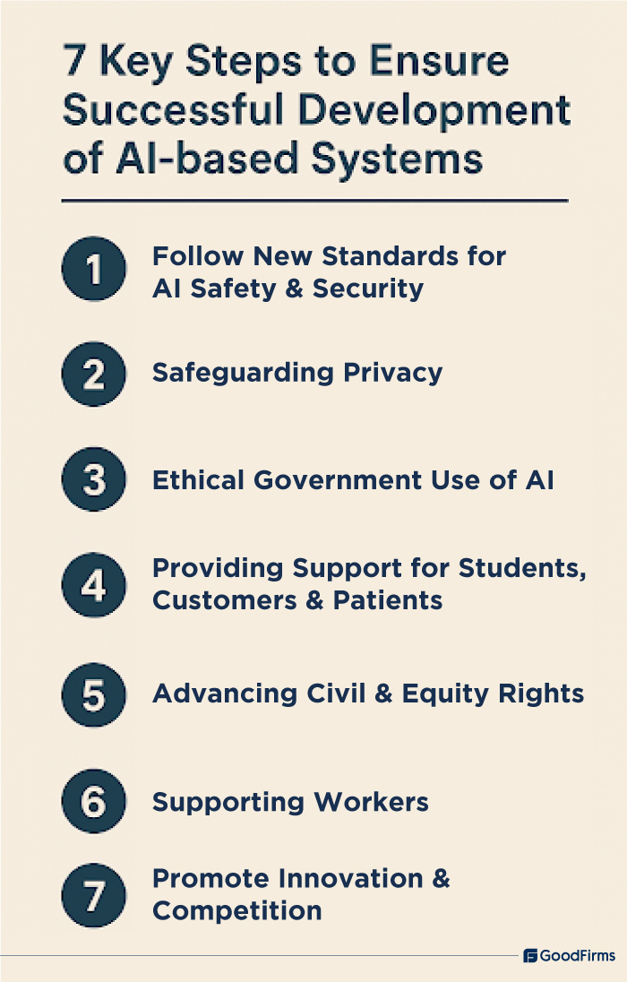 7 Key Steps to Ensure Successful Development of AI-based Systems
