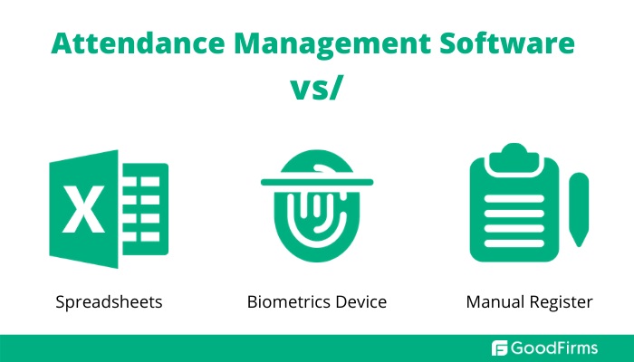 The Best Free And Open Source Attendance Tracking Software