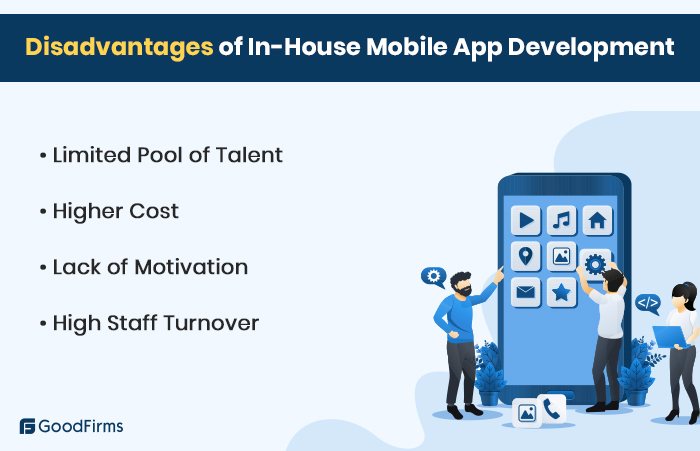 Disadvantages of In-House Mobile App Development 
