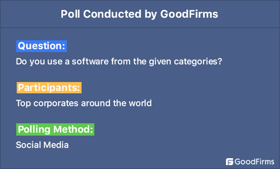 CRM software GoodFirms survey
