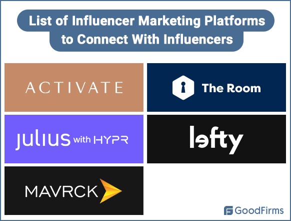 Influencer-Marketing-Platforms