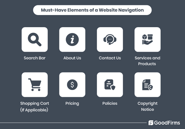 Your Web Design Needs to Have an Impeccable Website Navigation. Here’s Why?