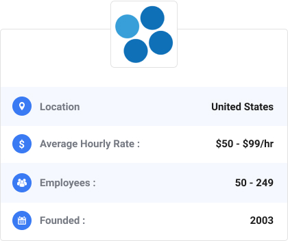 Company Blue Fountain