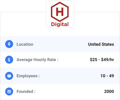 Company Hive Digital