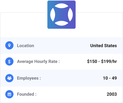 Company Hudson Integrated