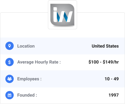 Company Infront Webworks