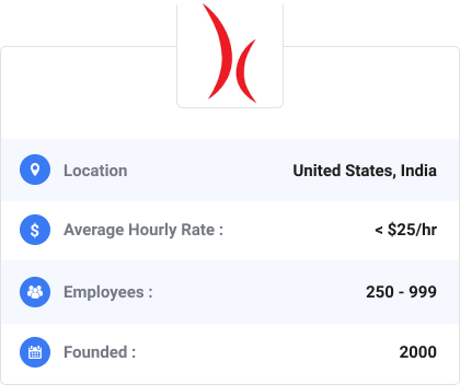 Company Seasia Infotech