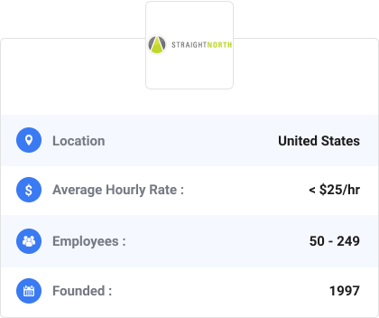 Company Straight North