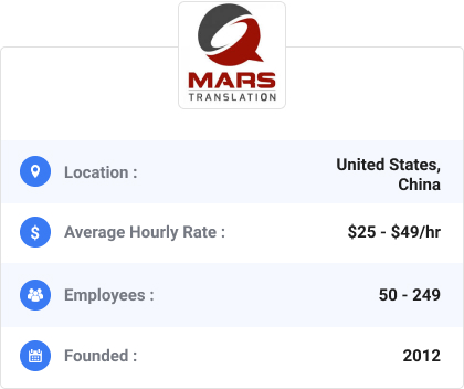 Block_15Mars_Translation
