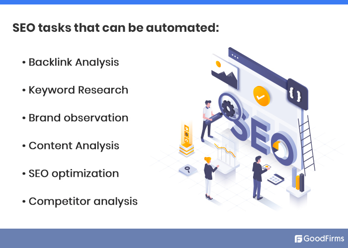 SEO tasks that can be automated 