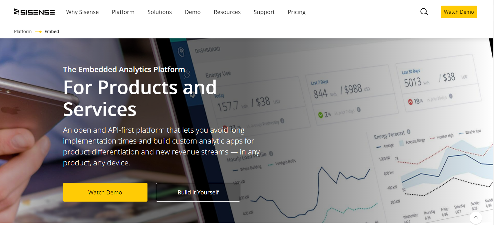 Sisense Business Intelligence Software