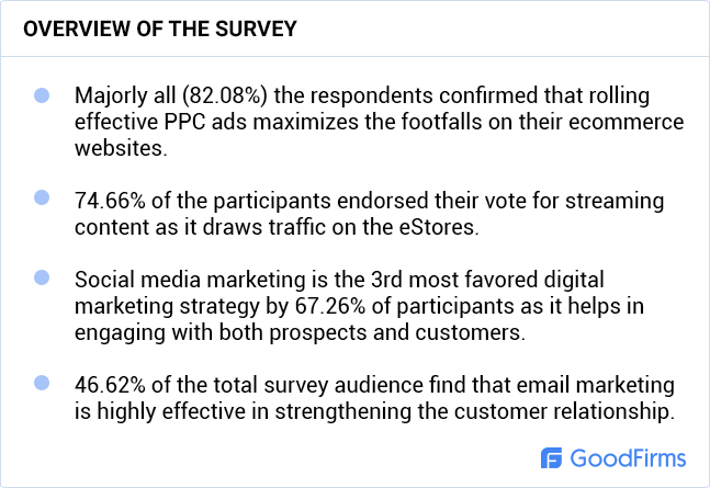 Overview of the Survey