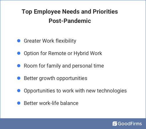 top employee priorities post pandemic