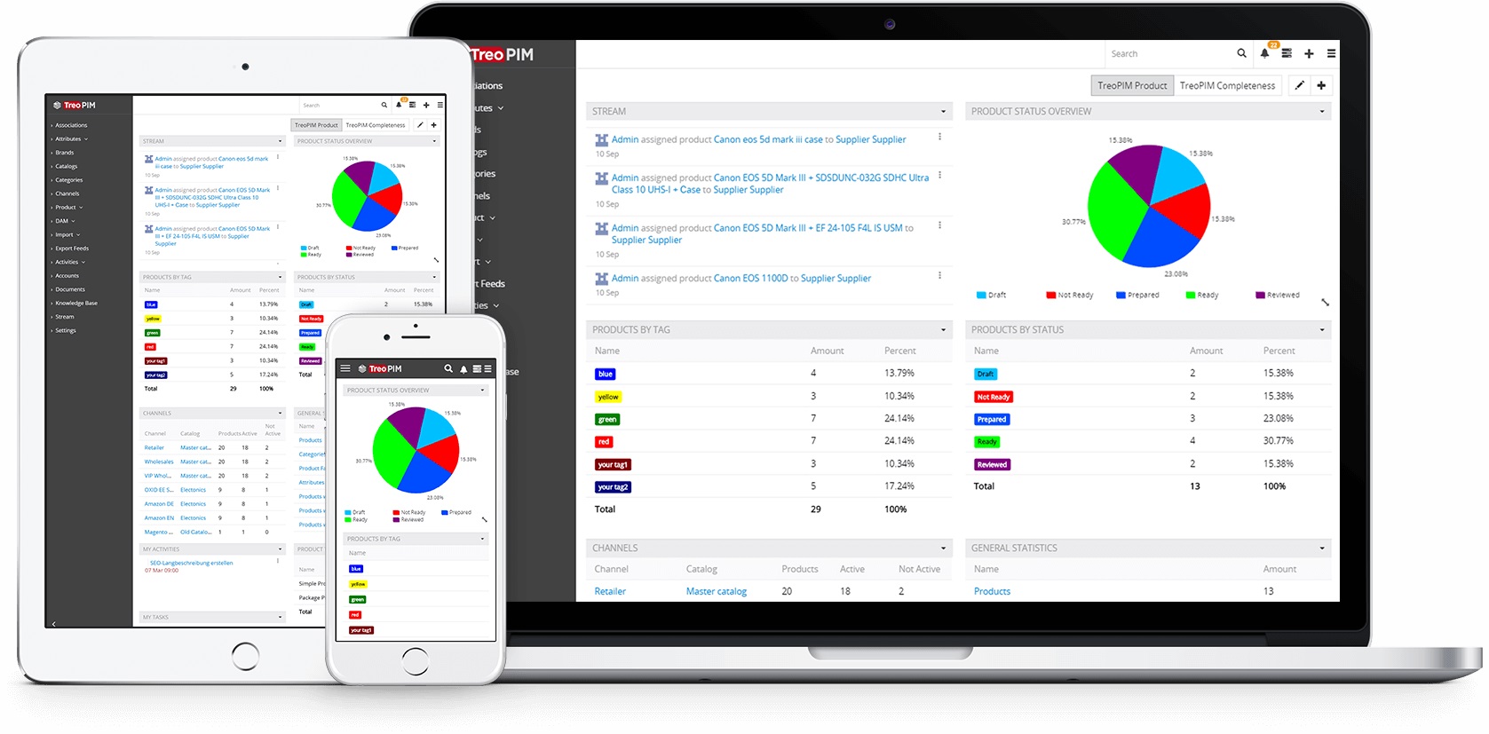 The Best Free and Open Source Catalog Management Software