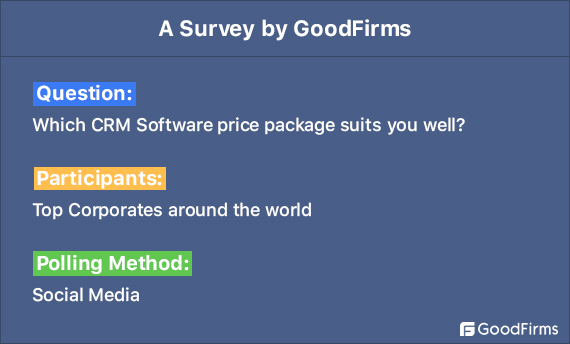 CRM Software survey Goodfirms