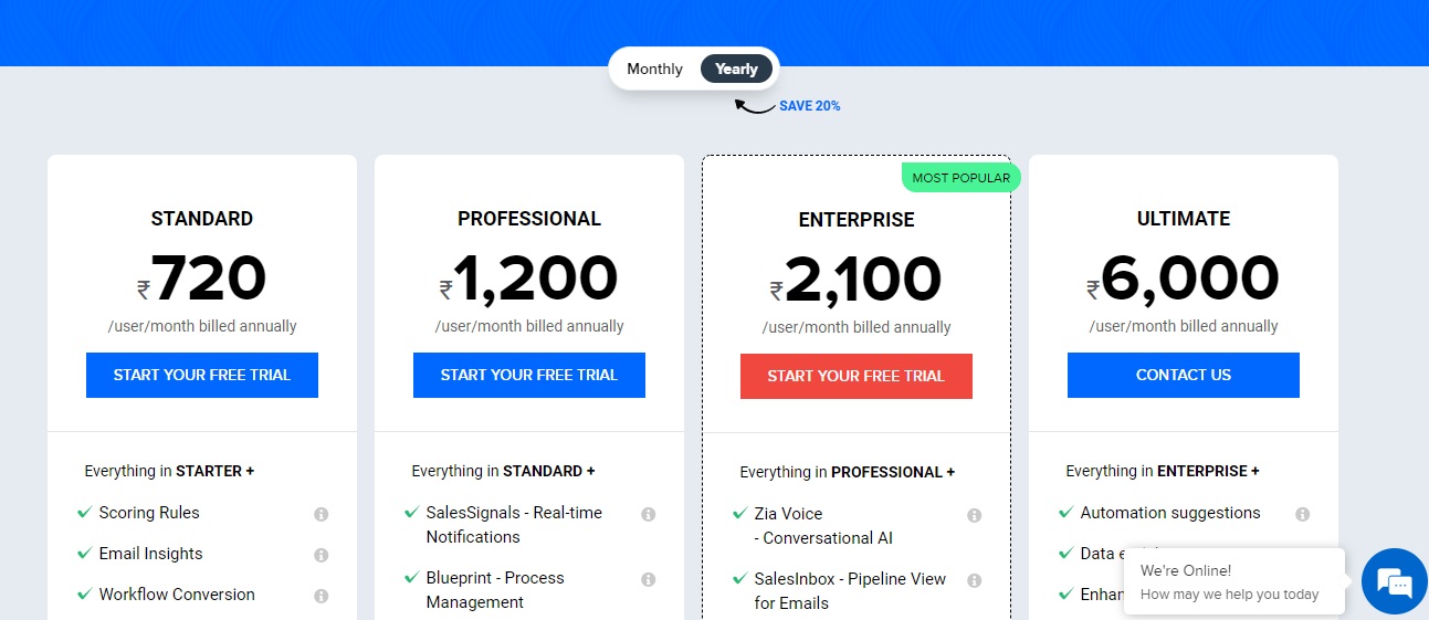 Zoho pricing plans