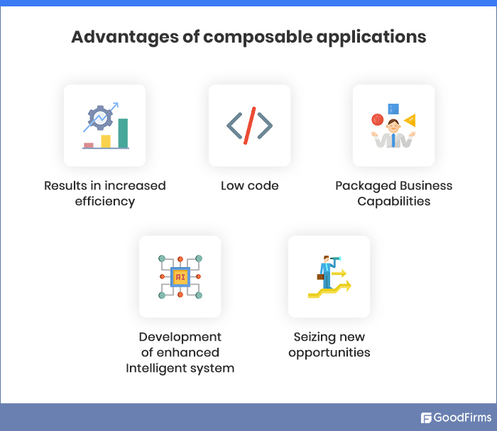 advantages of Composable applications