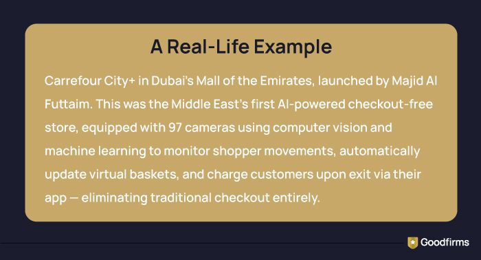 AI in Retail Middle East Real Life Example