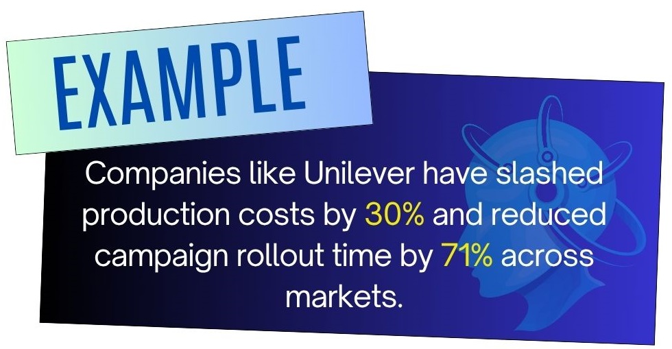 AI Voice Cloning Example