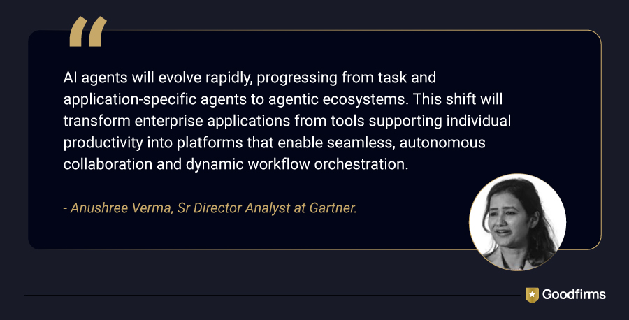 App Development Trends Quote