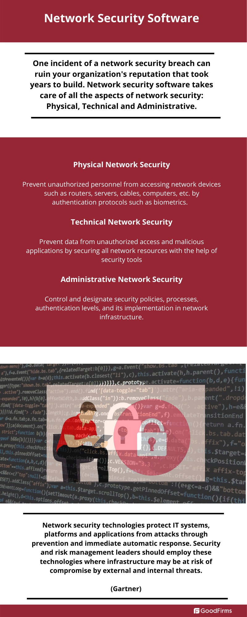 Aspects of network security software