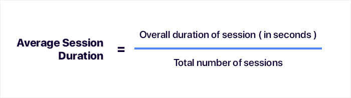 Formula For Calculating Average Session Duration