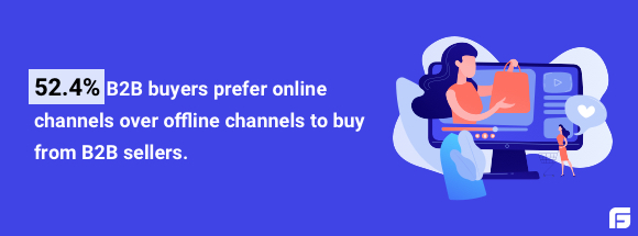 B2Bs prefer Online Channels over Offline Ones