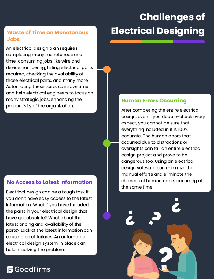 Electronic Circuit Design App Free Circuit Diagram
