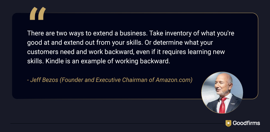 Chossing the Best Marketplace Software Quote