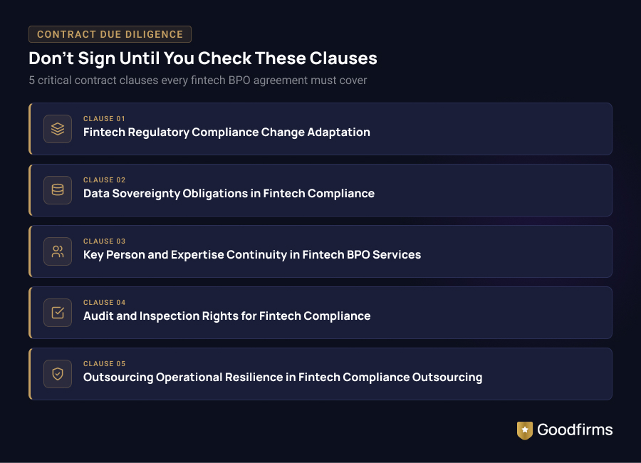 Contract Clauses Every Fintech BPO Agreeement Must Cover