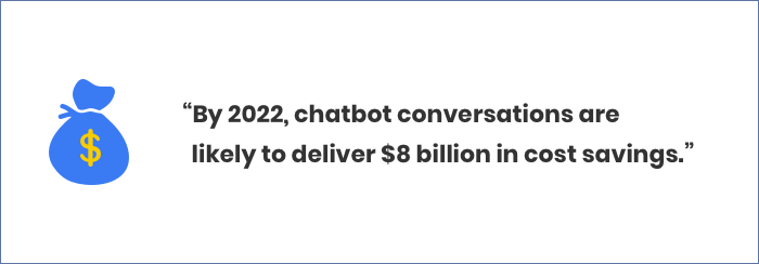 Chatbots Save Costs
