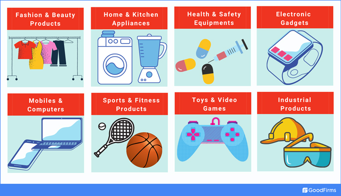 Products Highly Prone To Deadstock Issues