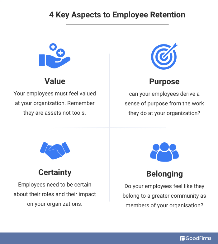 four key aspects to employee retention