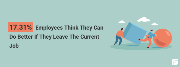 17.31% of employees think they can do better if they leave their current job