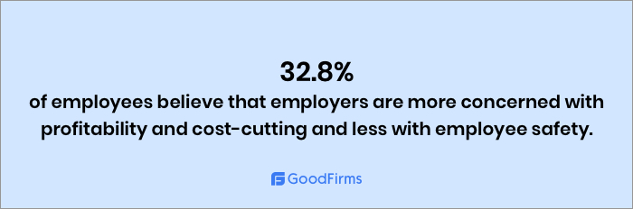 Employers are more concerned with profitability and cost-cutting 