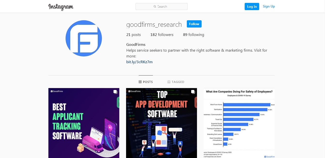 Goodfirms Instagram Page