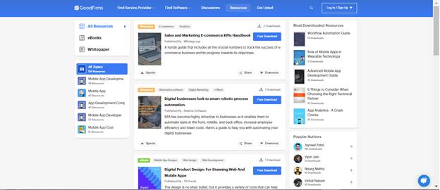 Goodfirms Resource Feed 