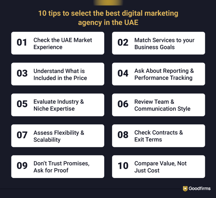 10 Tips to Select the Best Digital Marketing Agency in the UAE