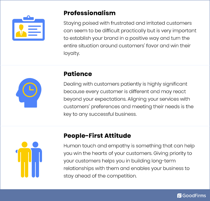 Important Elements of Customer Service