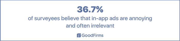 Of surveys believe that in-app ads are annoying and often irrelevant